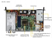 Serwer Supermicro SYS-110A-16C-RN10SP 1U Redudant 